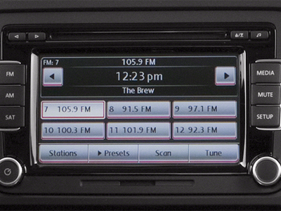 2014 Volkswagen Jetta TDI