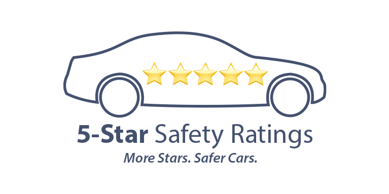 "5 Star Safety Ratings More Stars. Safer Cars" text with Mazda graphic