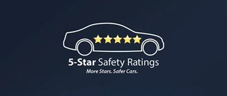 5 Star Safety Rating | Auffenberg Mazda of O'Fallon in Shiloh IL